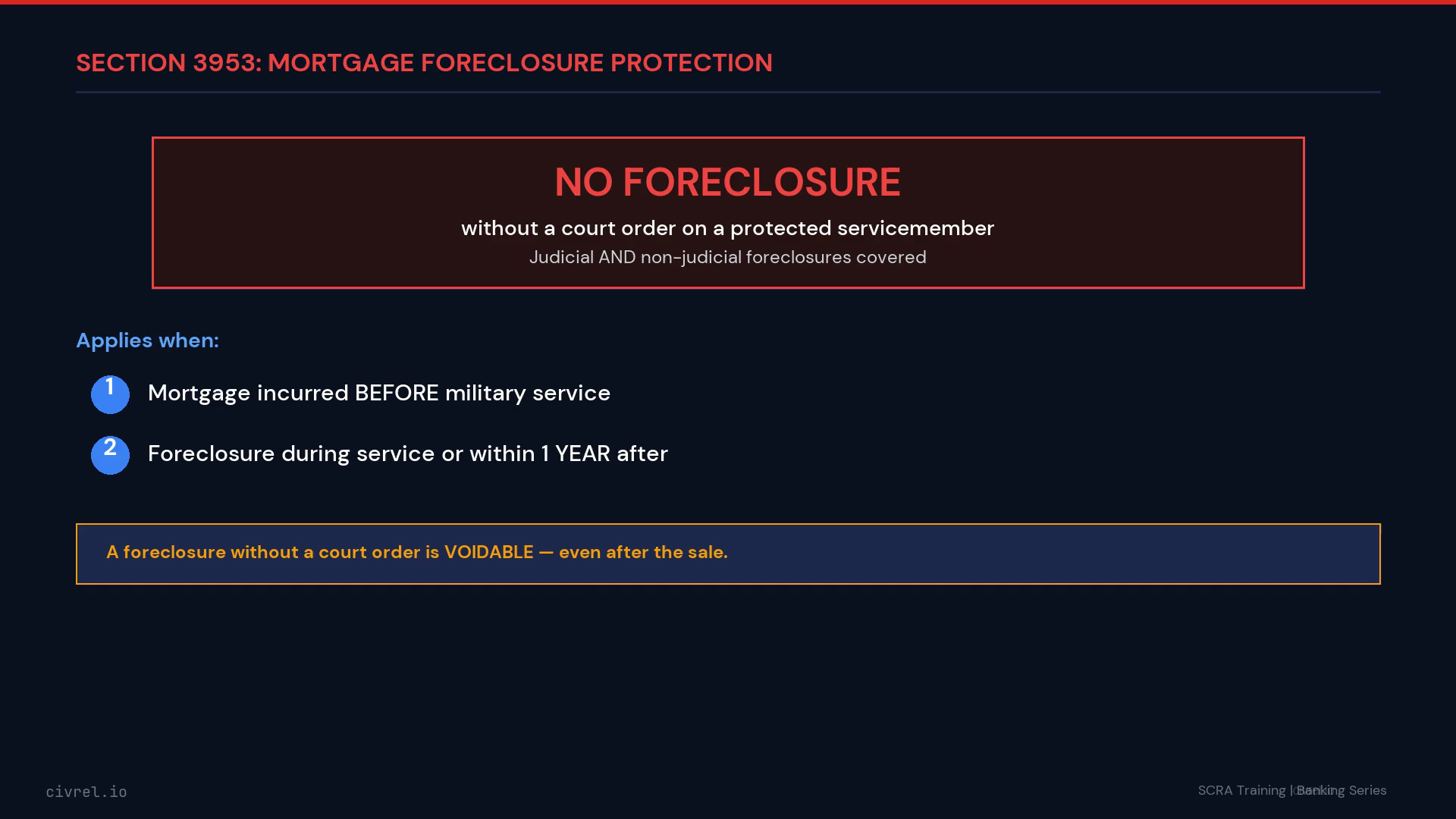 Mortgage Foreclosure Protections