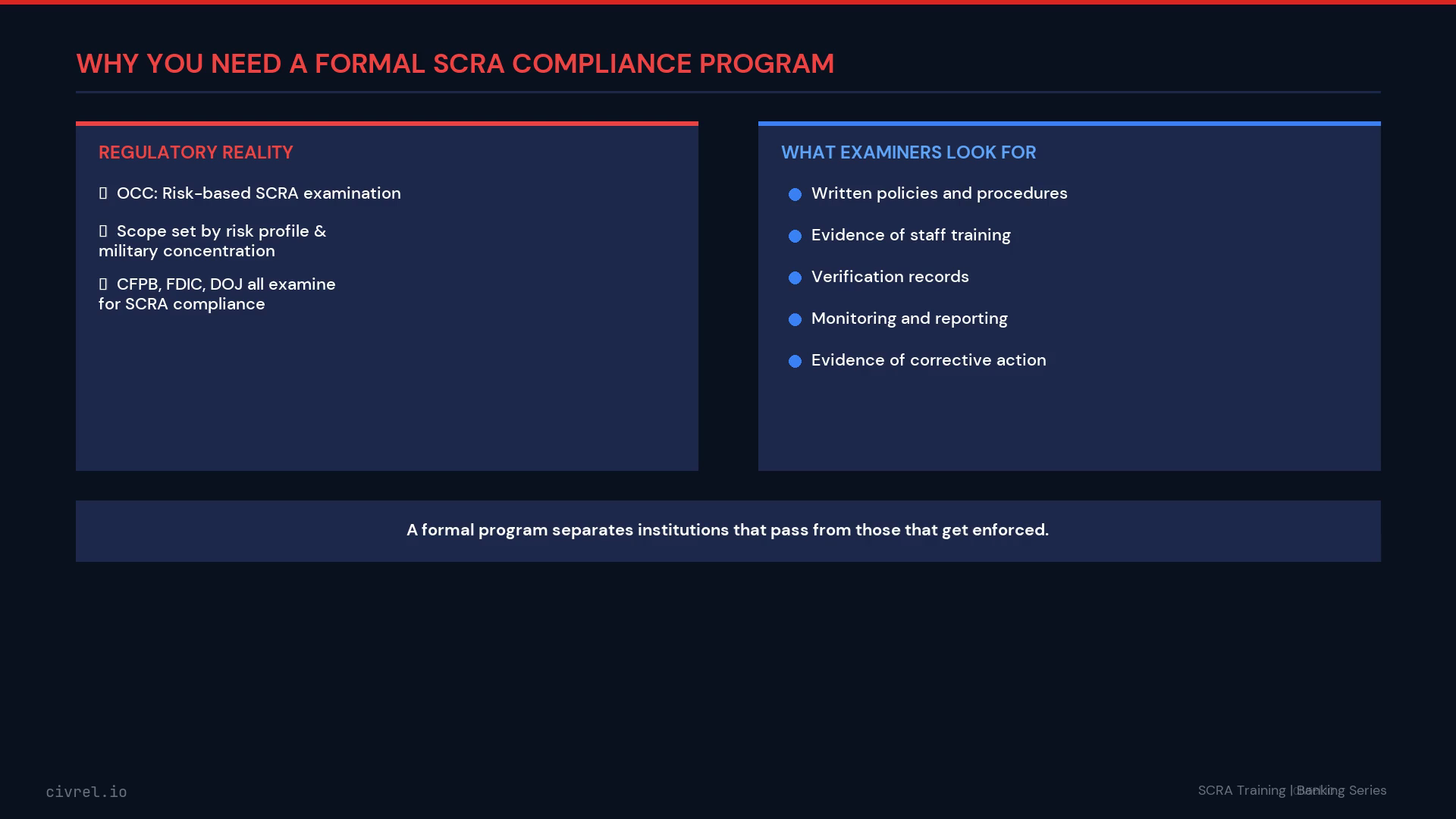 Enforcement Cases: Banking